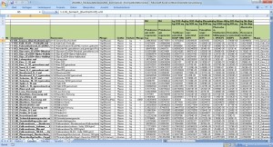Ökobau.dat 2011 Excel xls Ökobilanz