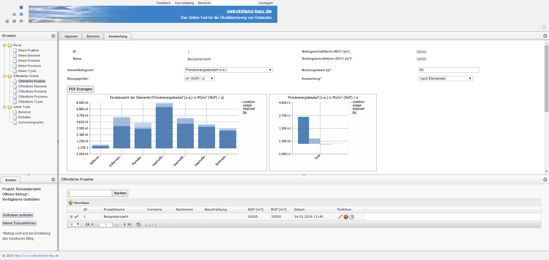 Ökobilanz_Bau_LCA_Life_Cycle_Assessment_DGNB_LEED_BREEAM