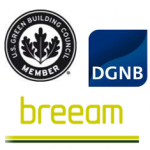 Training LEED, DGNB and BREEAM